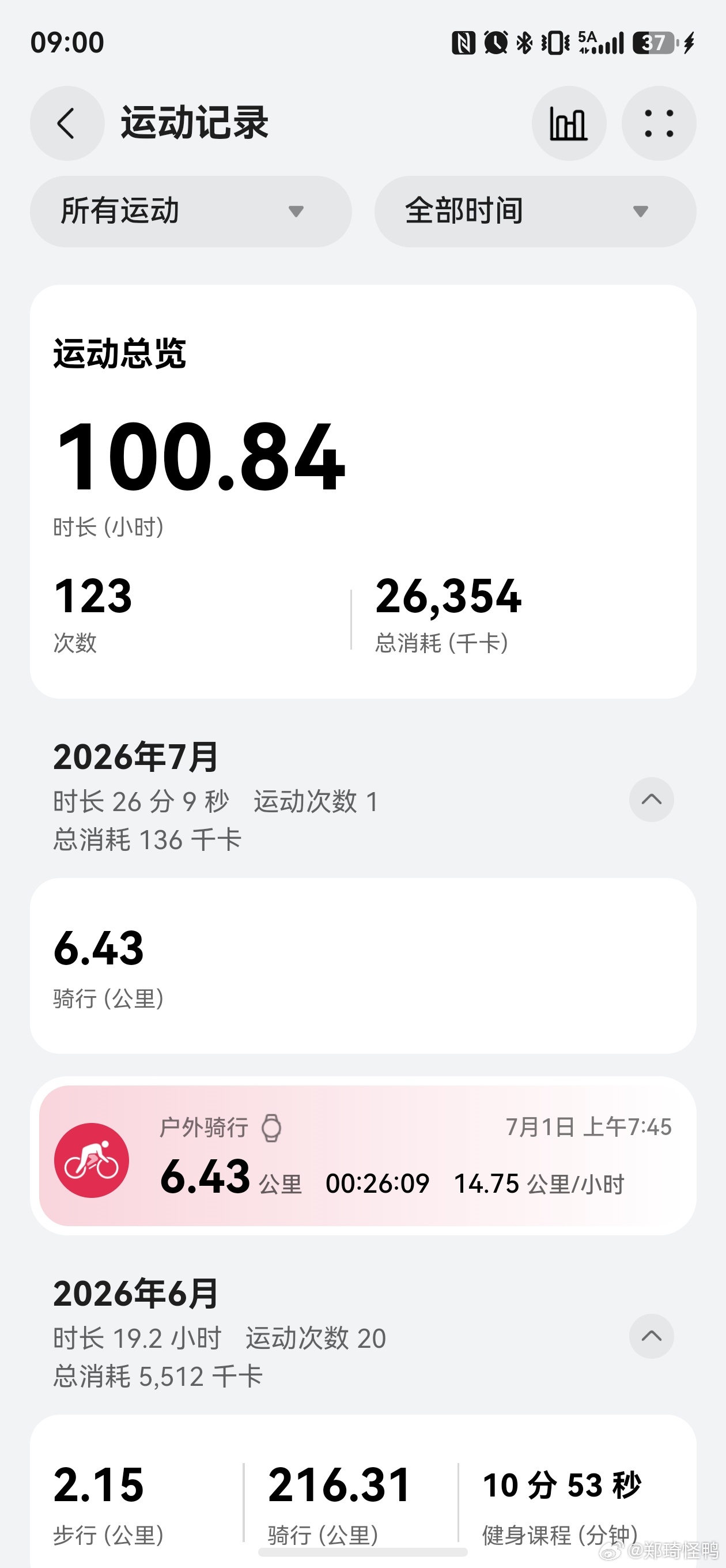 七月第一次骑记录下