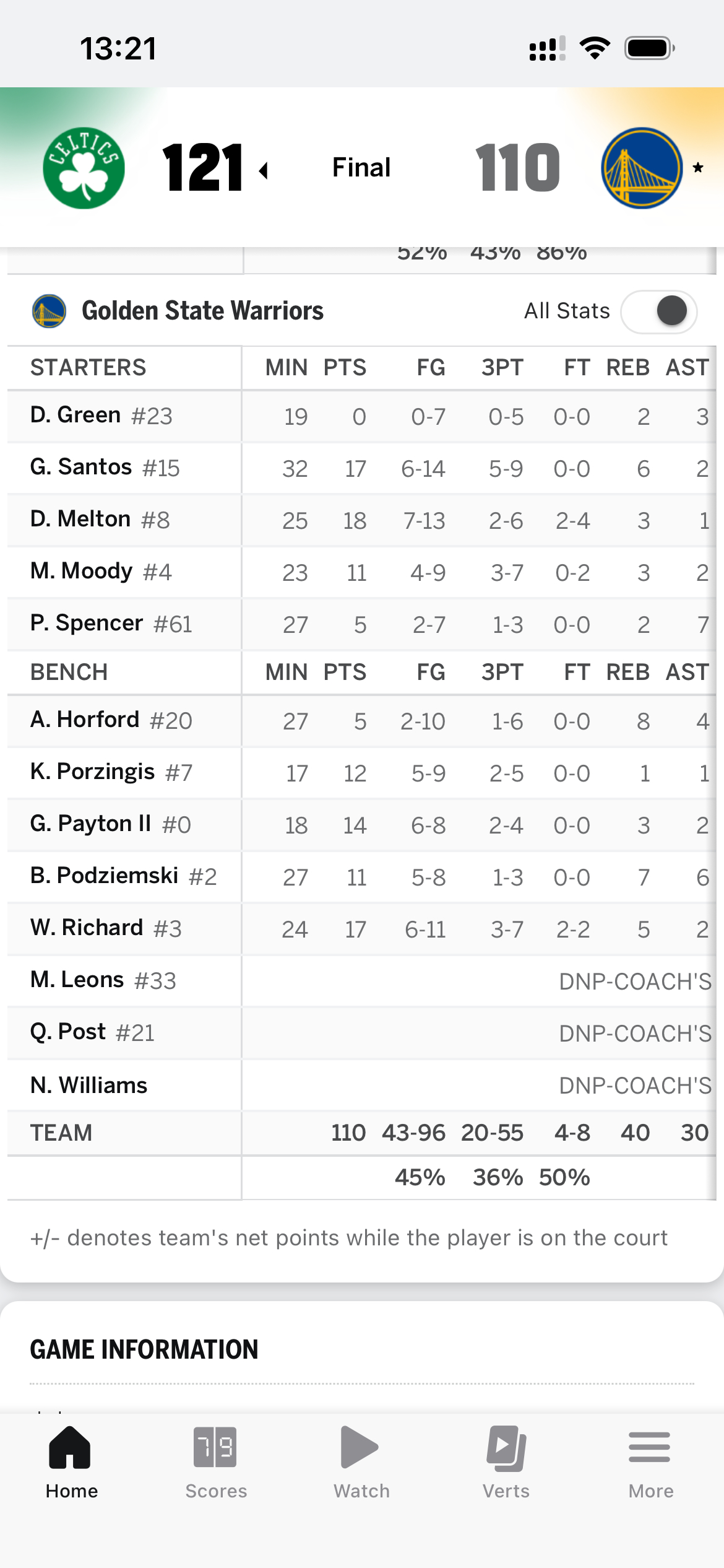 追梦有点鹤立鸡群了哈