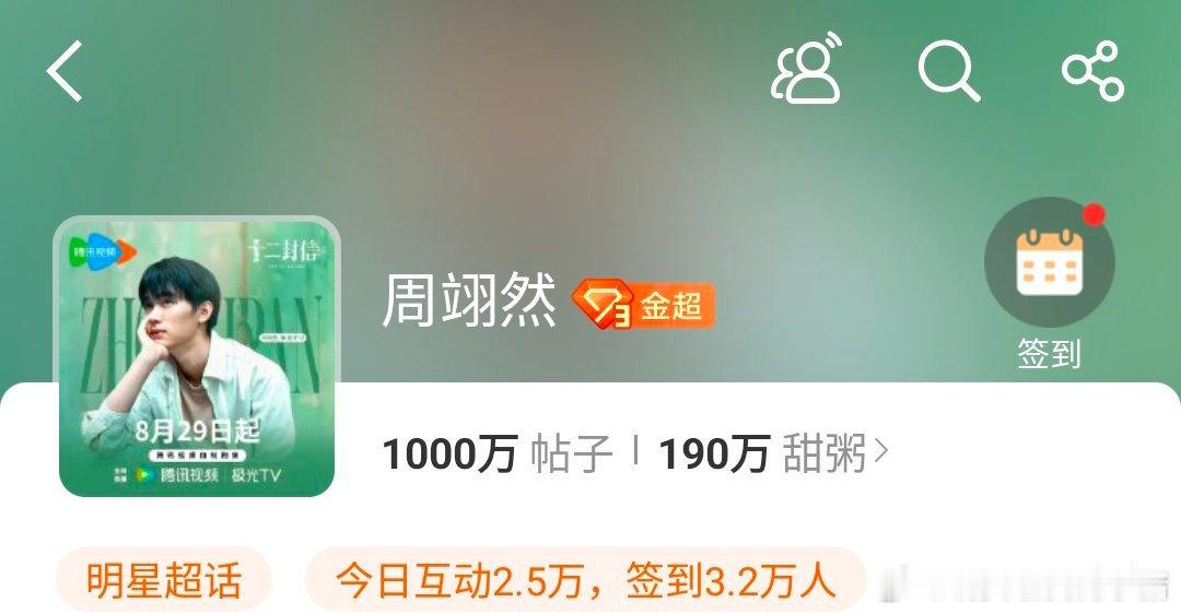 周翊然超话帖子突破千万 ​​​