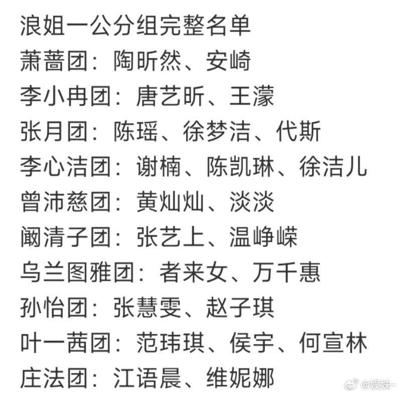 浪姐7这季谁吸女粉谁就能火，故排除所有甜妹 