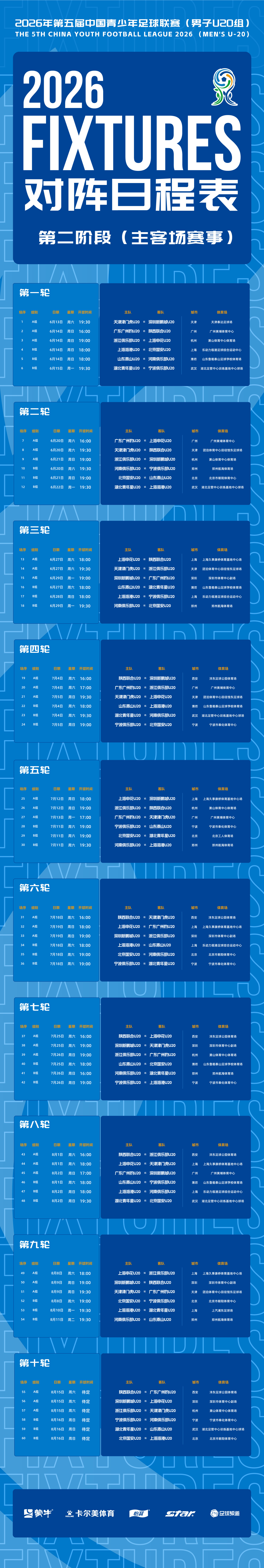 第二阶段主客场赛事赛程安排来啦！以热爱，致青春。2026年第五届中国青少年足球联