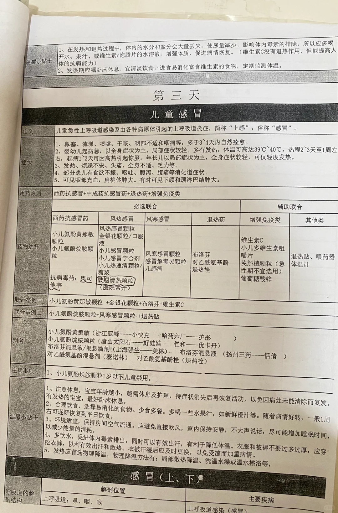 药店小白通关秘籍