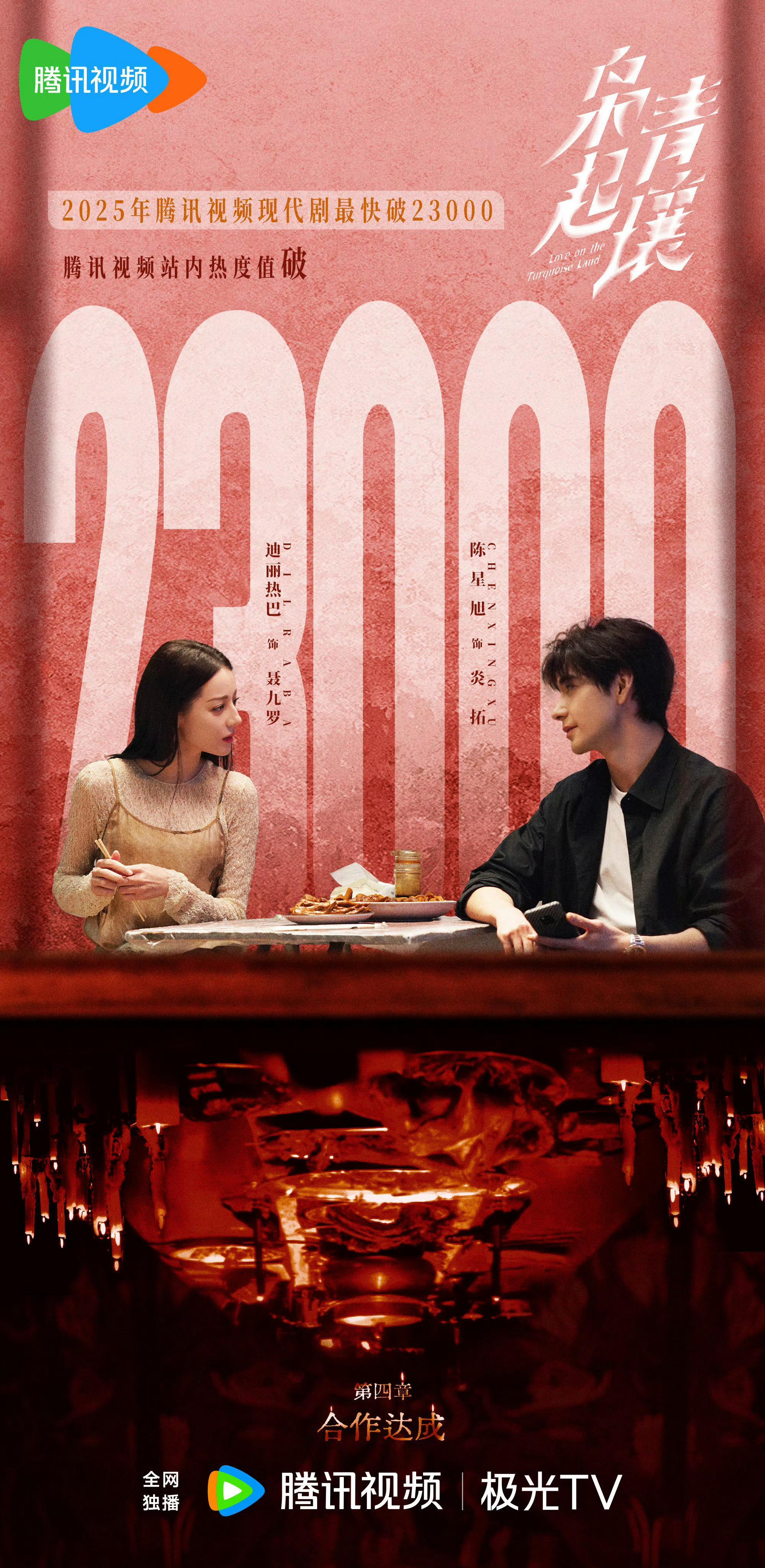 赶回家的速度赶不上们枭起青壤破纪录的速度2025现代剧最快破23000先笑纳了