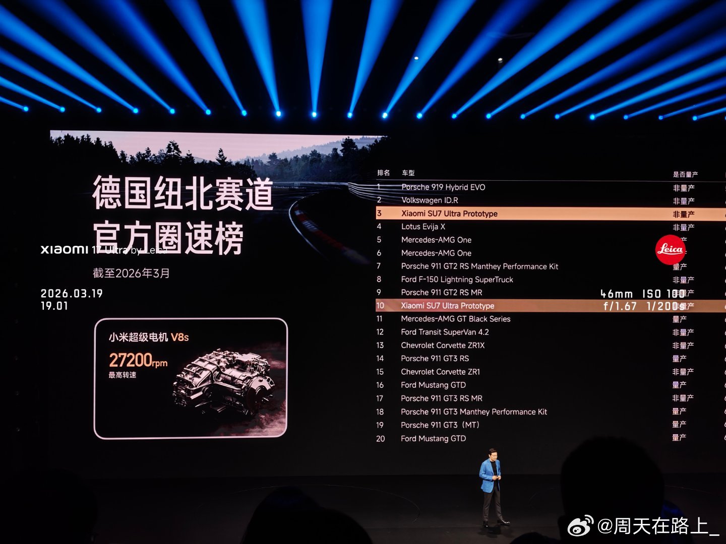 家人们我又来支持商务小雷了