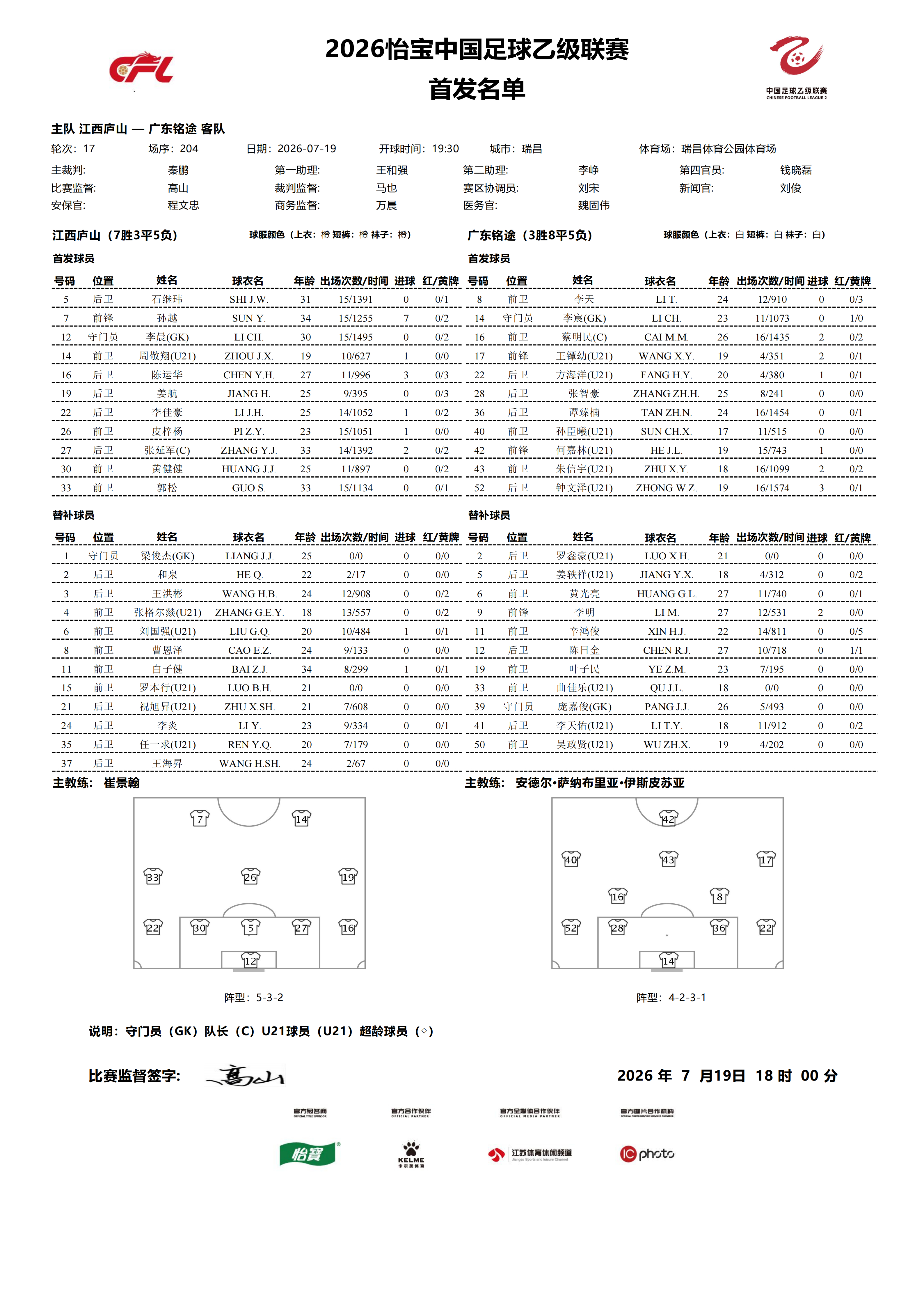 2026怡宝中乙联赛第十七轮｜江西庐山VS广东铭途今日比赛首发名单公布！中乙联赛