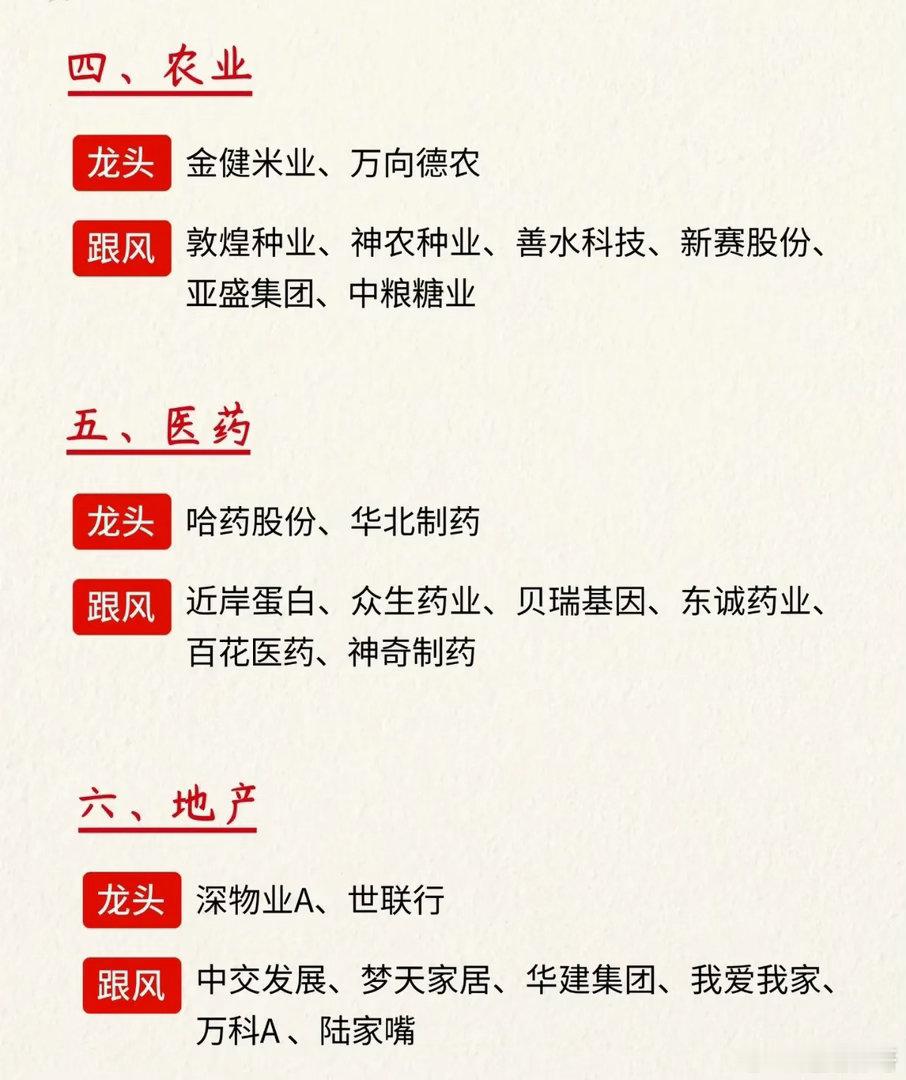 十月行情迷雾重重，六大主线谁能走出突围？ 十月的市场总是充满矛盾，一部分板块蓄势