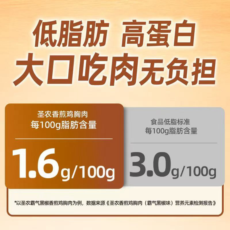 【TB到手价 49.00 】圣农香煎鸡胸肉10片装低脂高蛋白0淀粉大鸡排空气炸锅