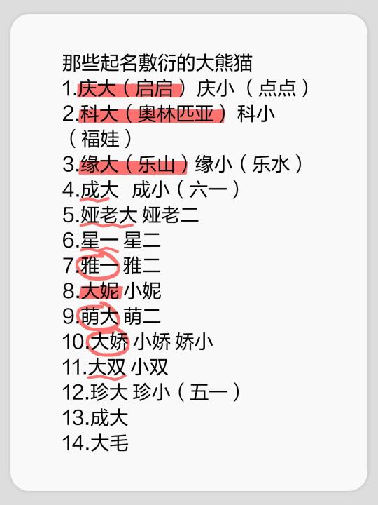 那些起名敷衍的大熊猫