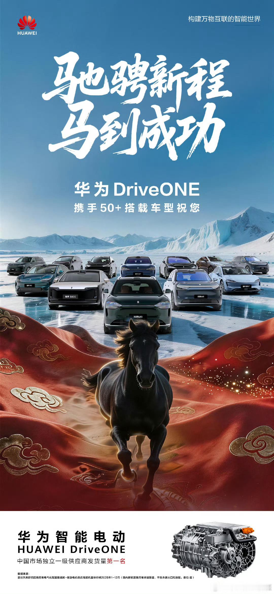 感觉把S800放在最中间才对哦