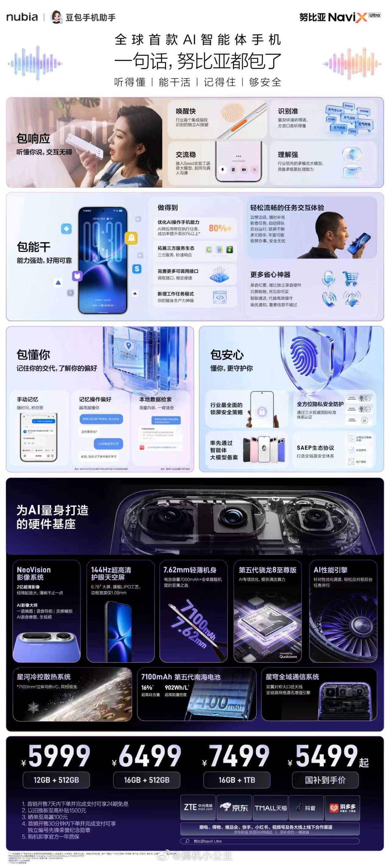 最近发布的努比亚AI智能体手机，NaviX Ultra，是首款商用的AI智能体手