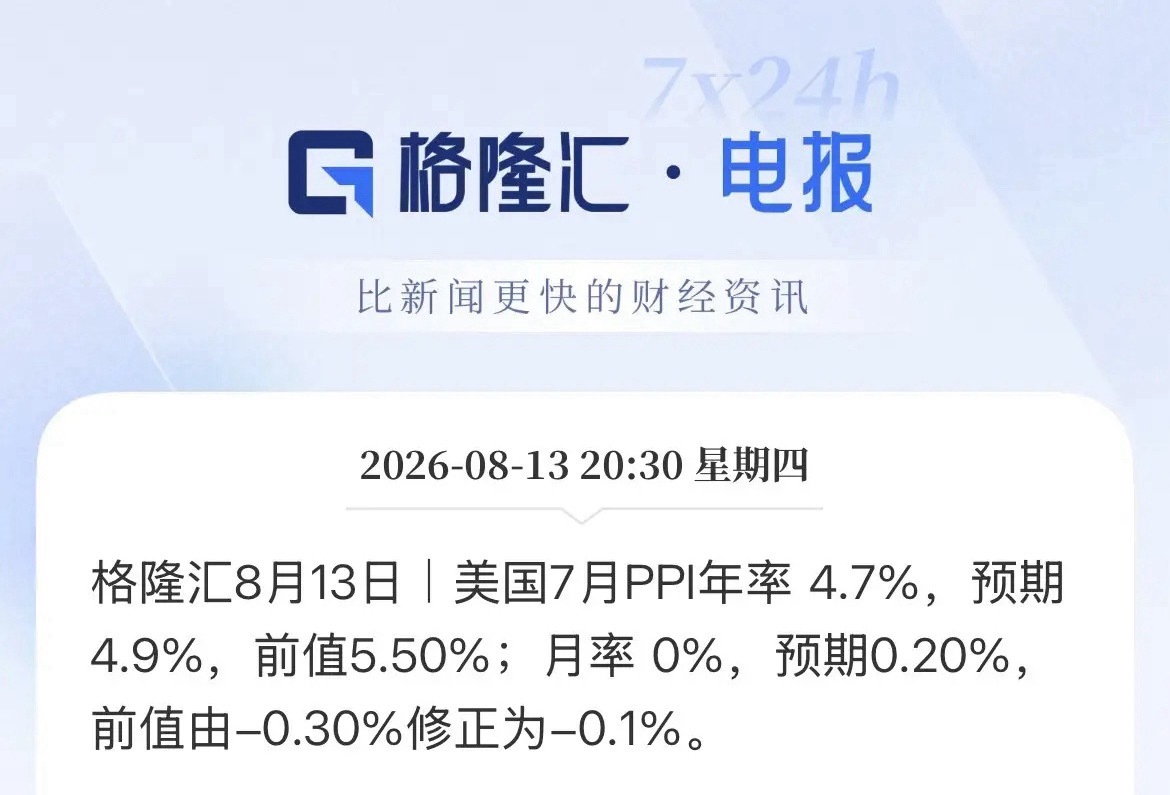 环比低于预期！美国7月PPI和核心PPI环比双降，年率符合预期，数据小利好，CP