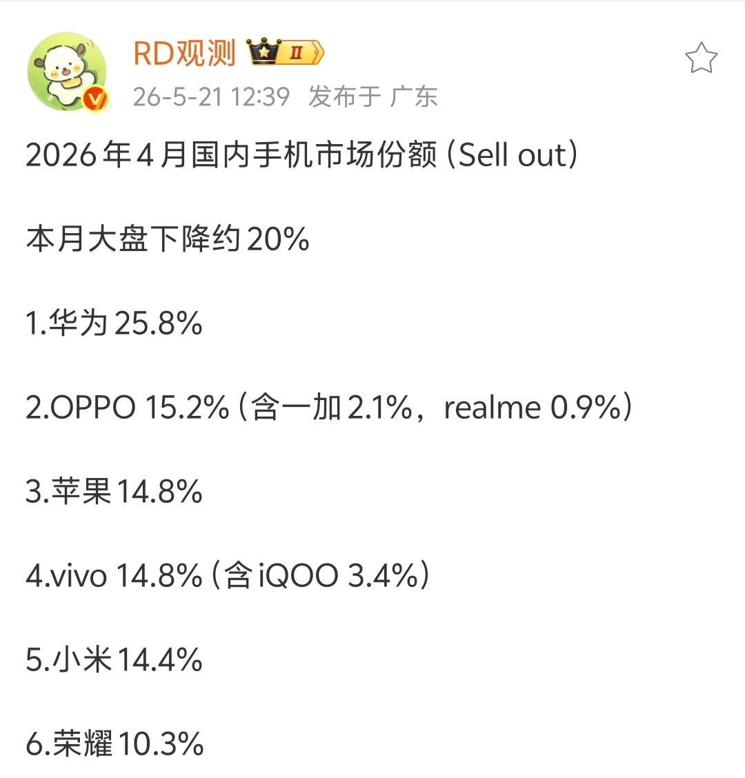 华为用畅享狠狠地踢了友商的屁股