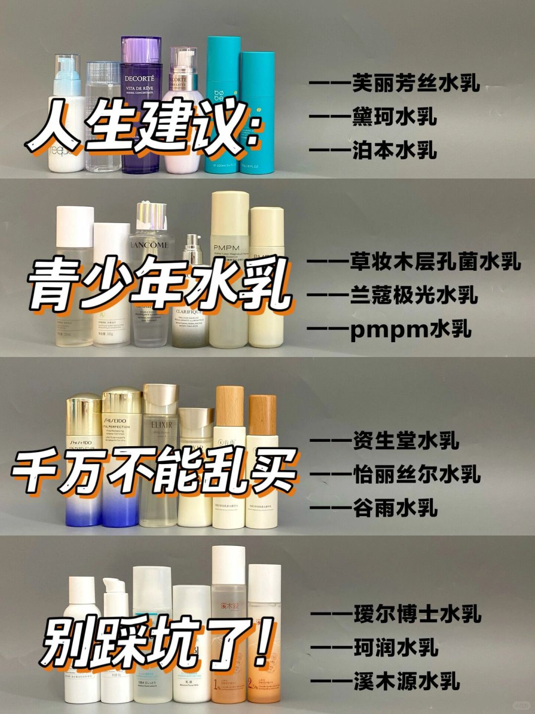 水乳买错＝白用！青少年水乳做好功课不踩雷