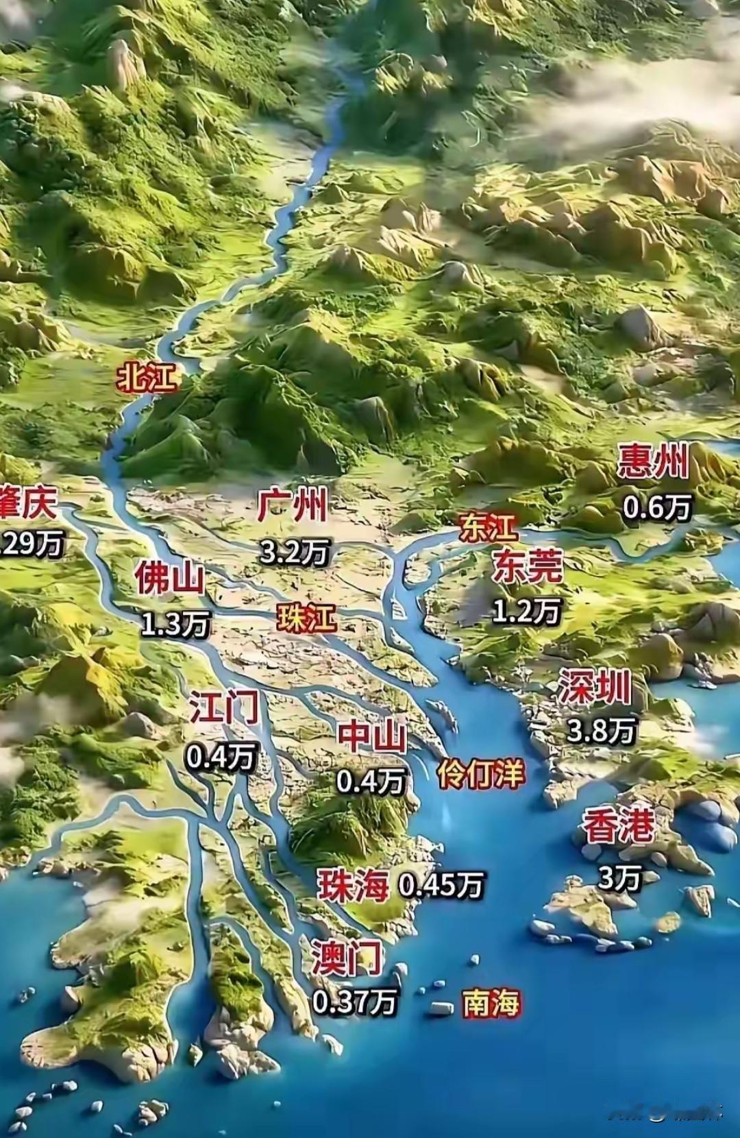 伶仃洋两例分别是东江与北江水系。