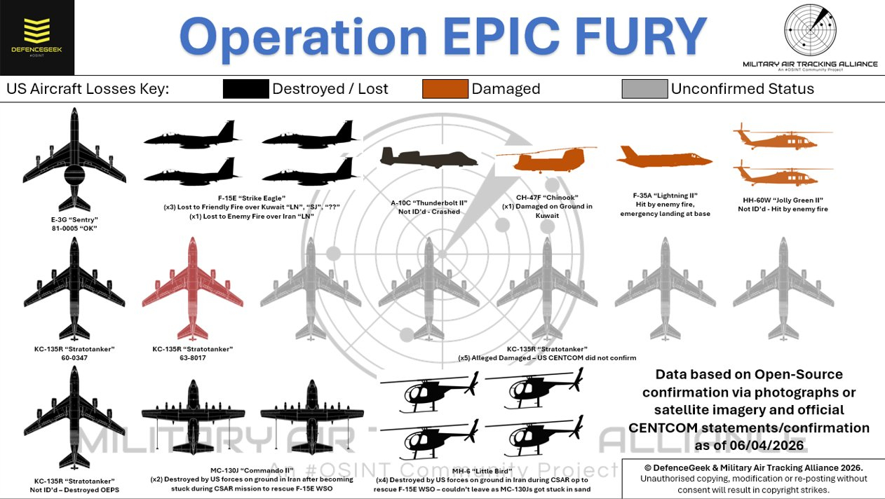 DefenceGeek 截至2026年4月6日美军飞机在“史诗狂怒”（Opera
