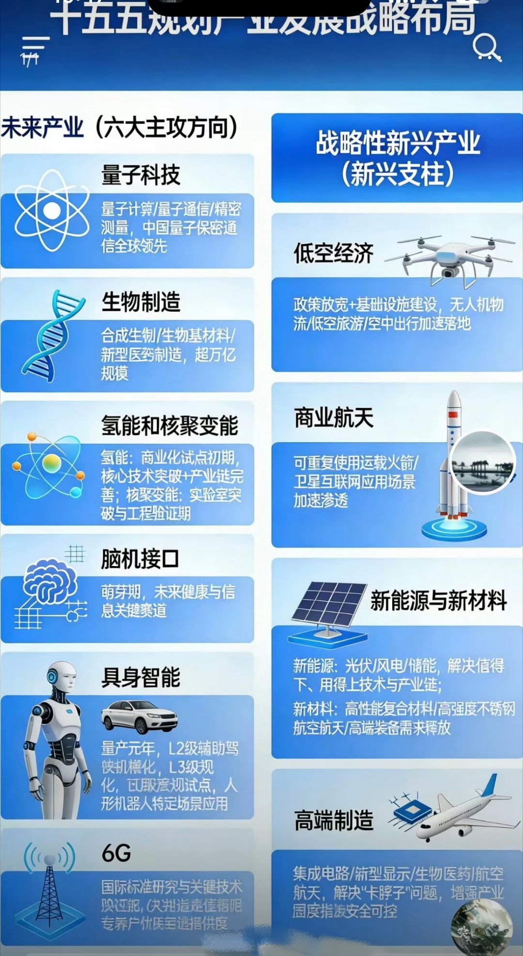 中国未来产业六大主攻方向，下一个黄金赛道都在这里！1. 量子科技 🧲核心：量子
