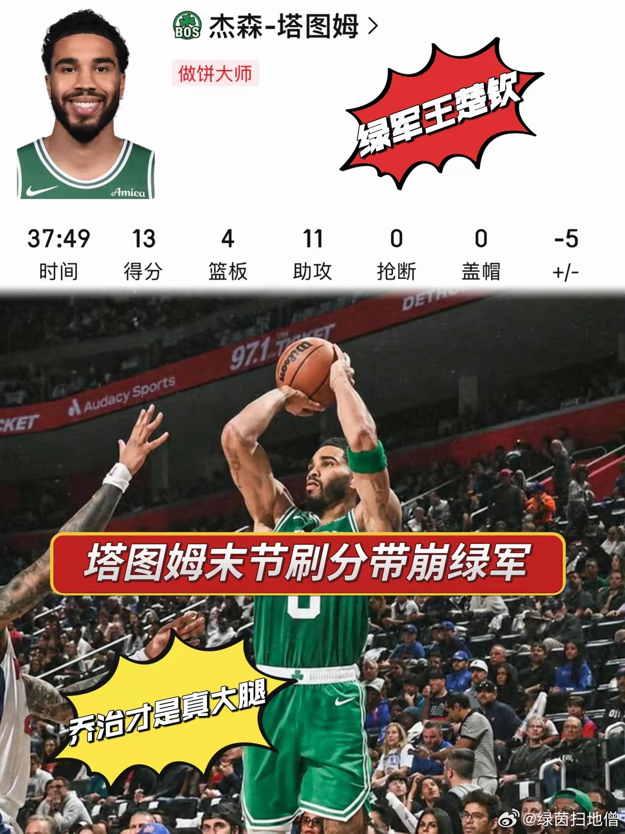 绿军被22分逆转皆因塔图姆！球队末节领先20+，只要不出太大意外基本可以锁定胜局