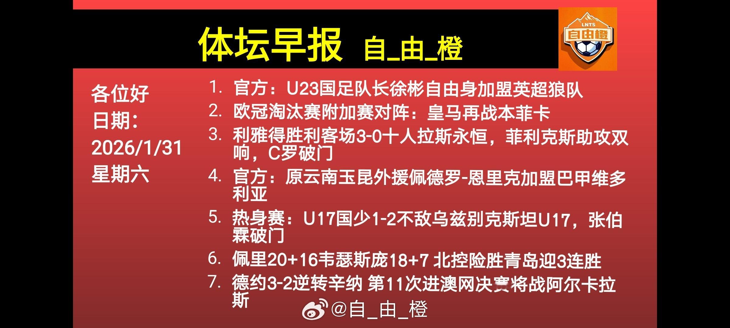 🌐《自由橙足球早报》 01.31 周六➭拉齐奥3-2热那亚，佩德罗、卡塔尔迪点