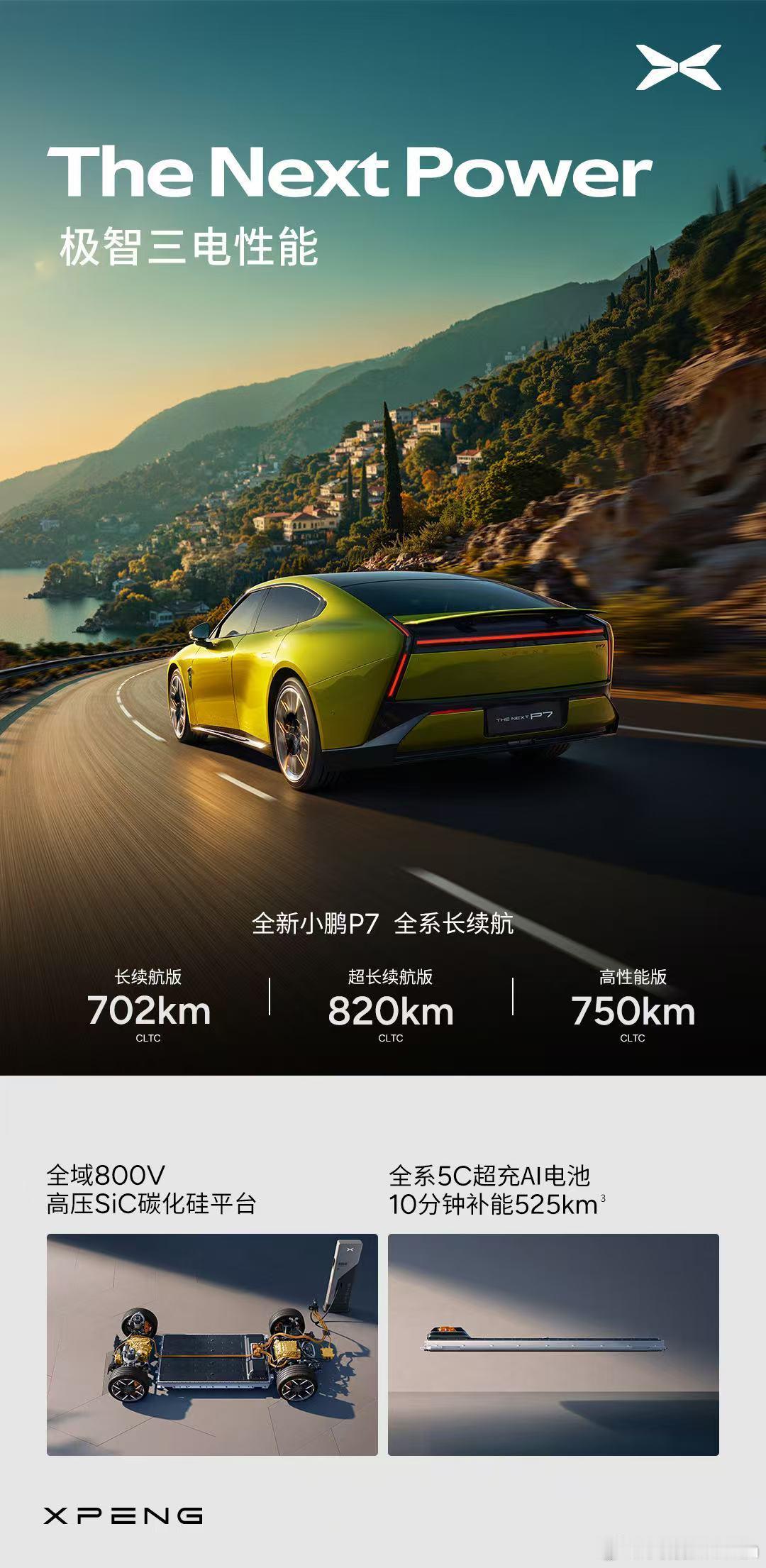 小鹏P7工程上的最大亮点就在这张图里。5C超充还能做到这么低的车身。我明天上午1