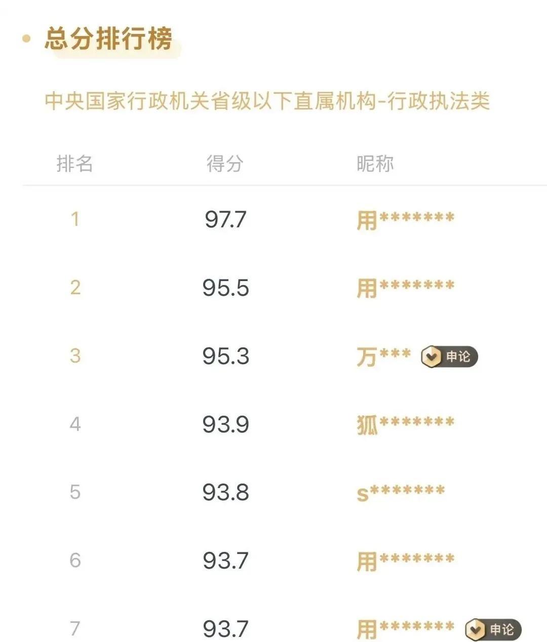 73%上岸率，只靠三轮错题复盘

别急着买新题，真题才是亲妈

行测130题里8