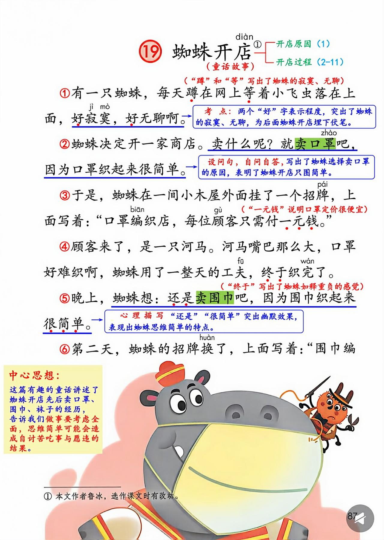 二年级语文下册，第19课《蜘蛛开店》课堂学习笔记，收藏备用二年级语文