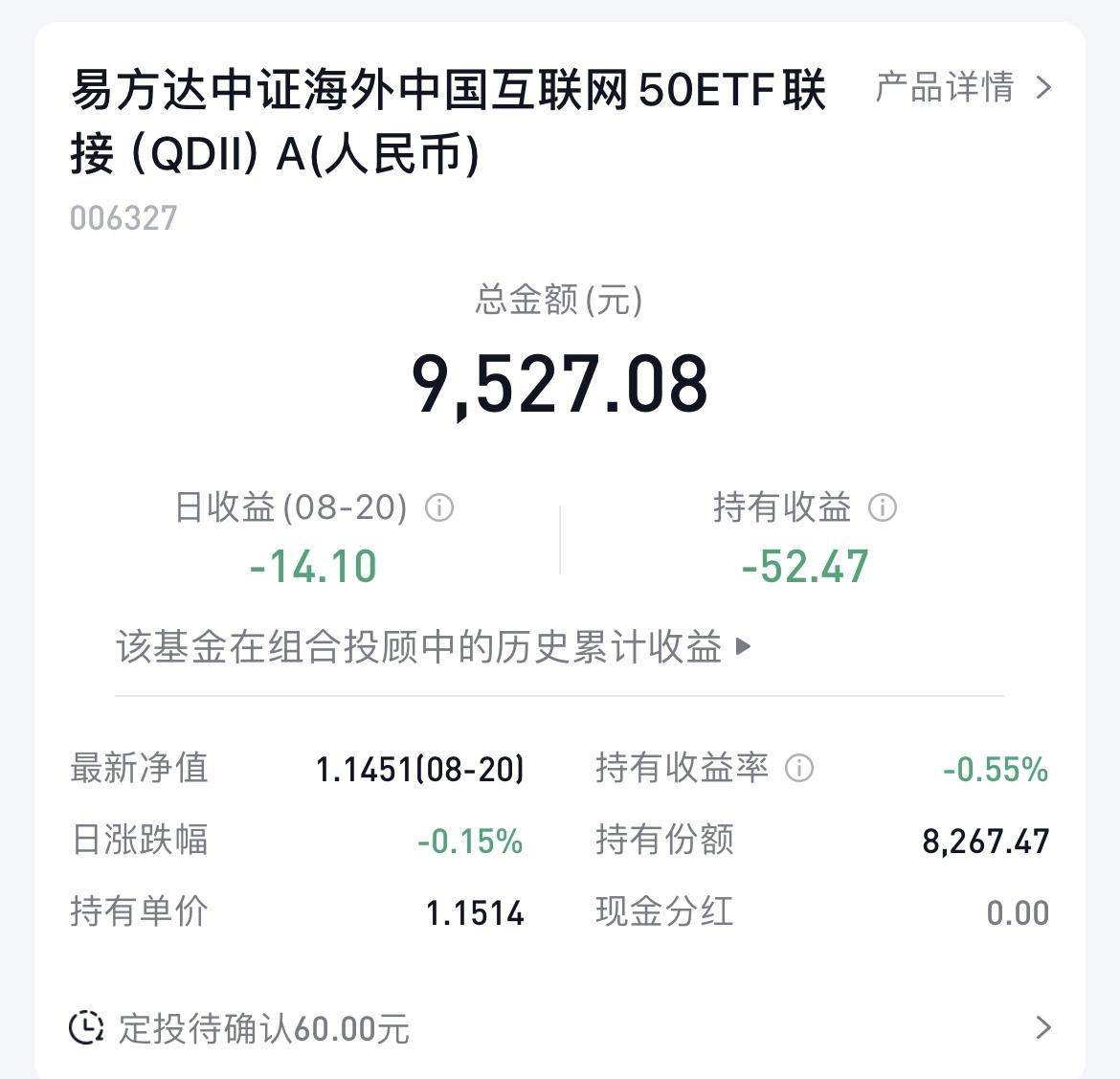 一个基金的回本注定要经历漫长的时间，这个过程会有反复的波动，也有横盘不动的时候，