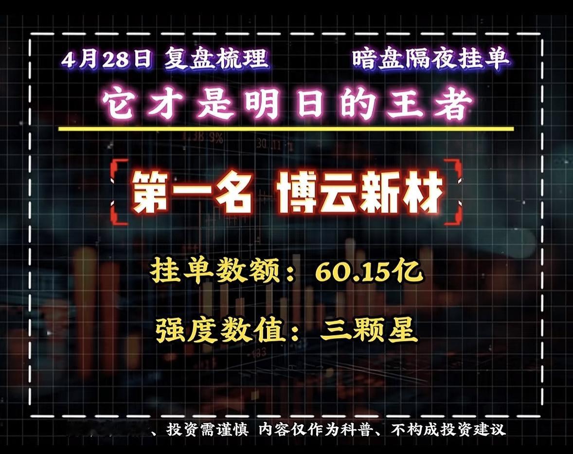 4月29日周三暗盘隔夜挂单排行榜揭晓

药明康德这波可太猛了，不愧是暗盘隔夜挂单