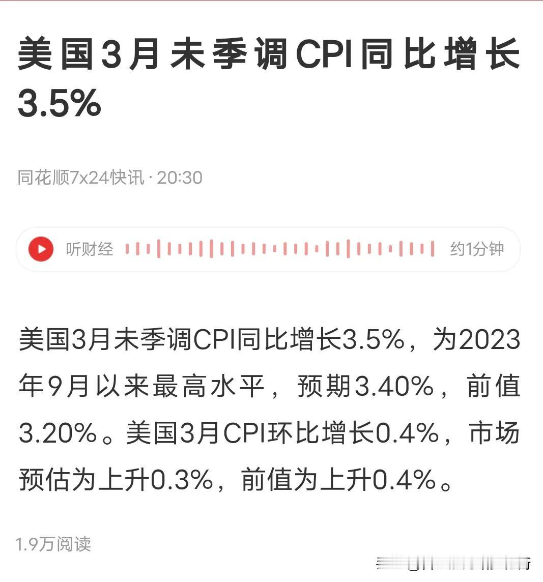 重磅炸弹:美国3月CPI同比增长3.5%创去年九月份新高，预期是3.4%，显然重