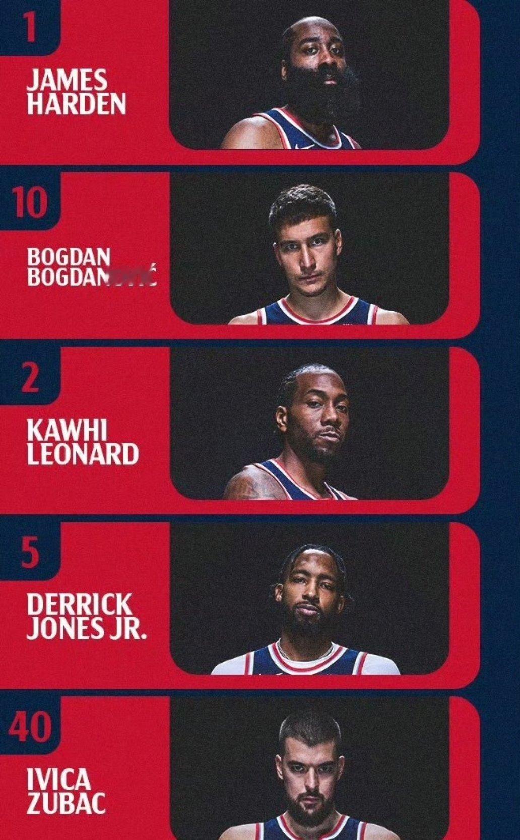 快船今日先发：哈登，小卡，祖巴茨，博格丹，小琼斯新赛季篮不住 ​​​