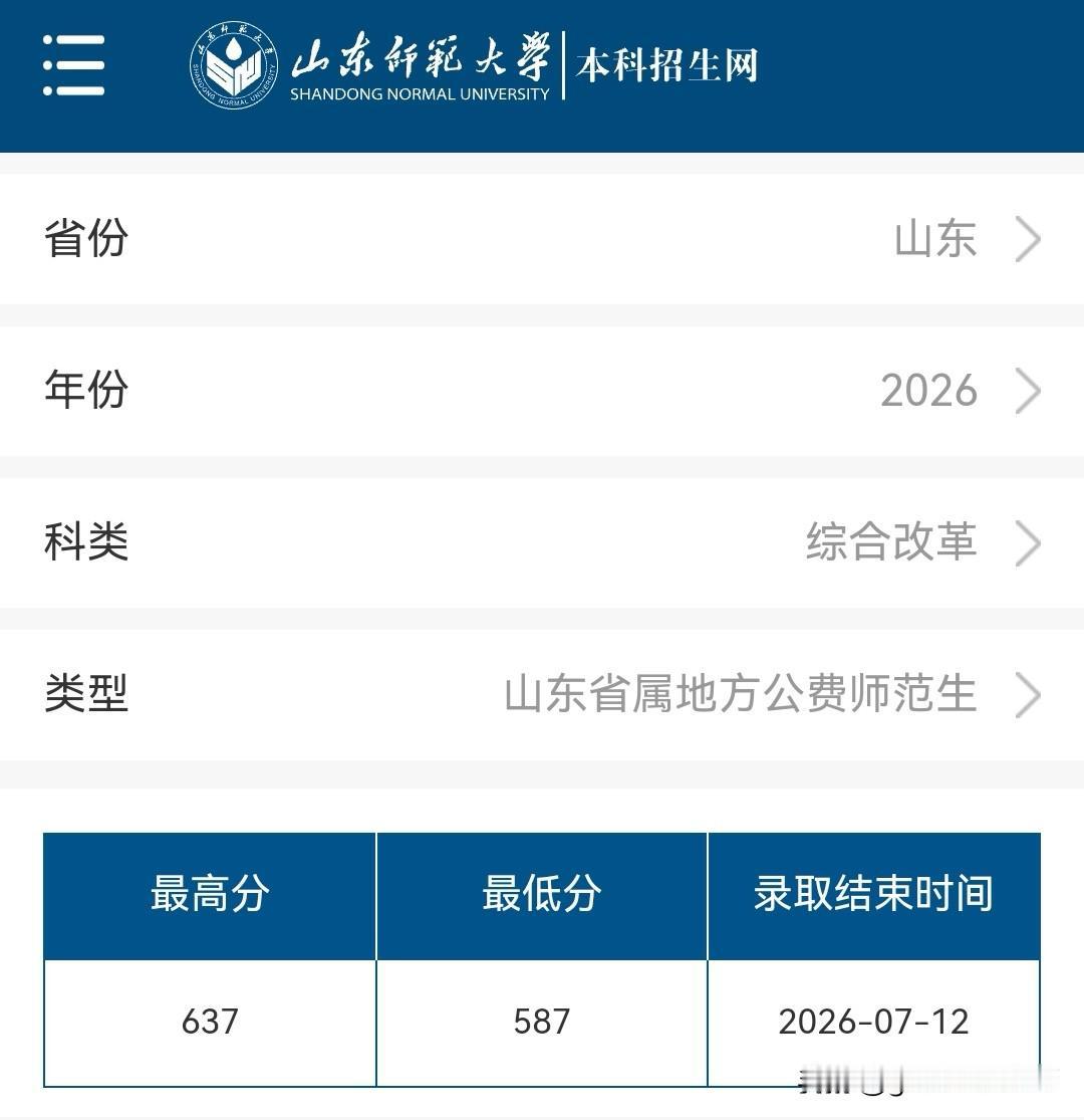 山东师范大学2026年公费师范生最低录取587，最高录取637