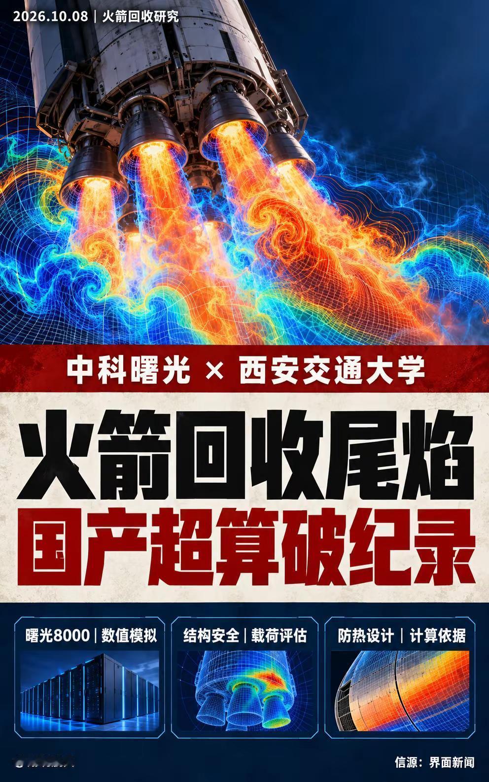 火箭回收，先把尾焰算明白。中科曙光与西安交大团队依托曙光8000，完成33喷口发