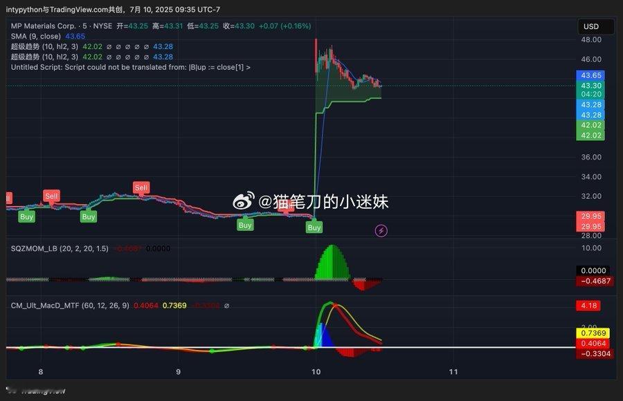 美国五角大楼今晚以4亿美元认购MP Materials优先股，占比15%，同时获
