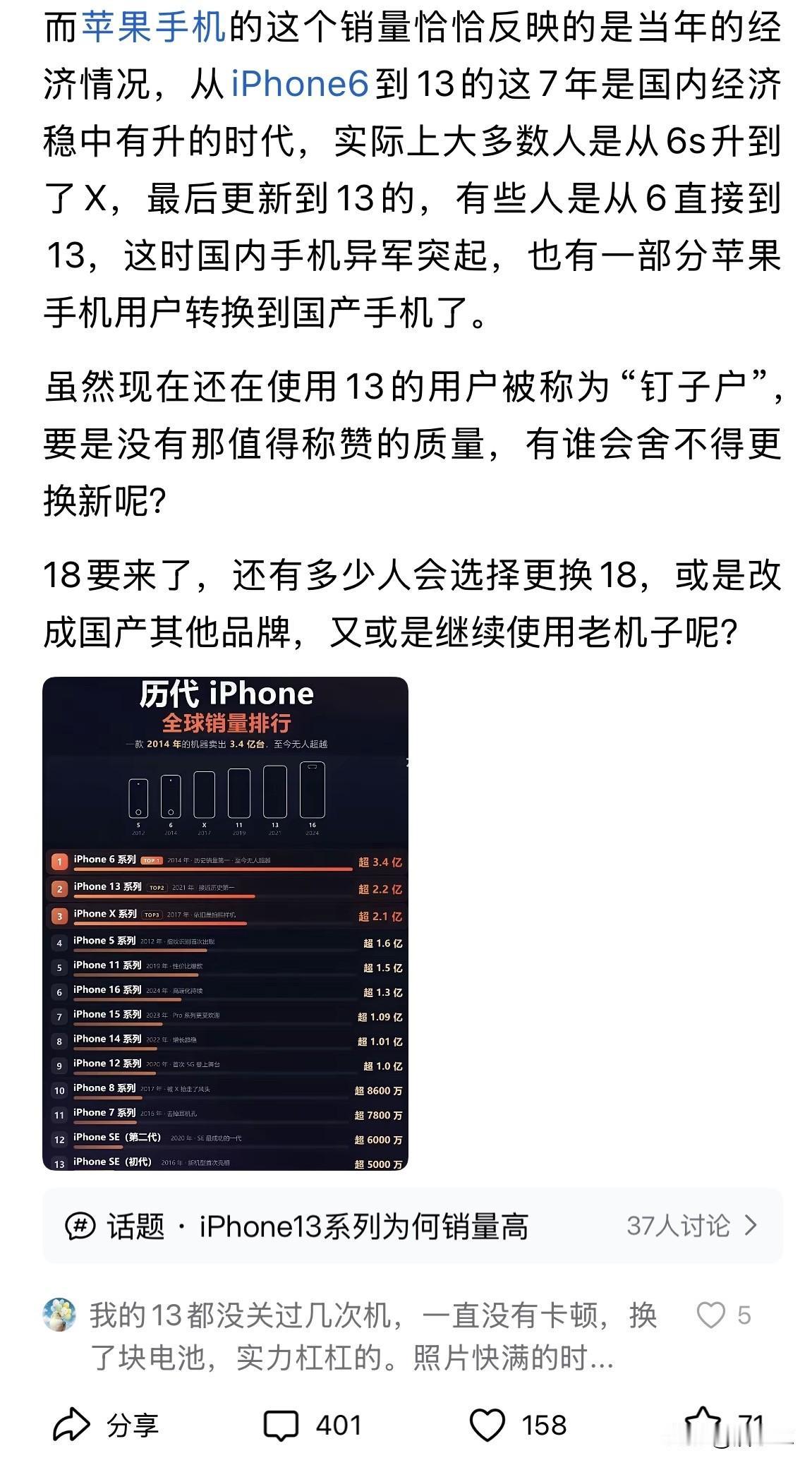 刷到了个帖子一条评论特别亮眼，这位苹果用户称他的iPhone13至今都都流畅不卡