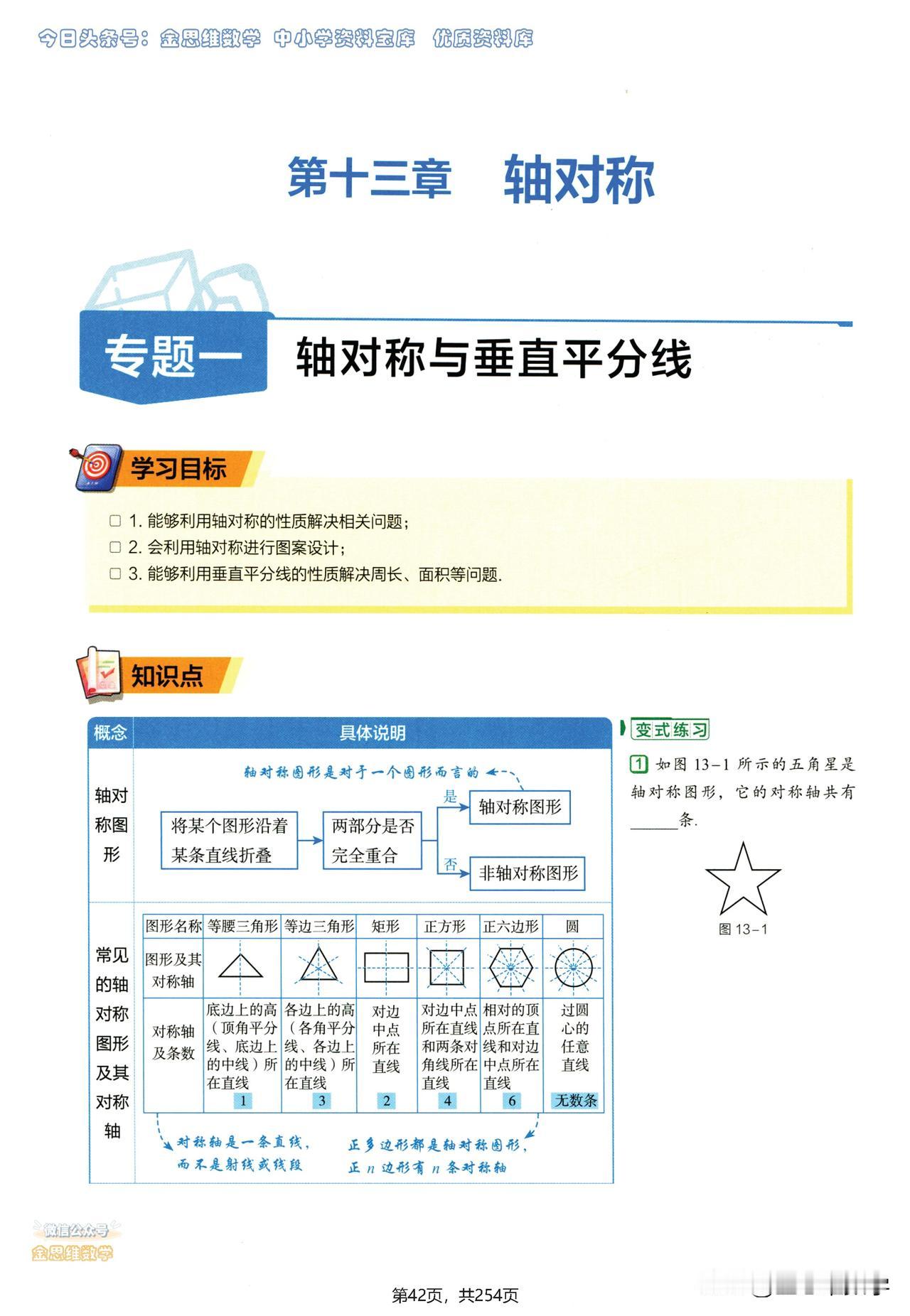 8年级第三章节——轴对称的重点、难点题型都在这里了，记得收藏备用。#电子版资料#