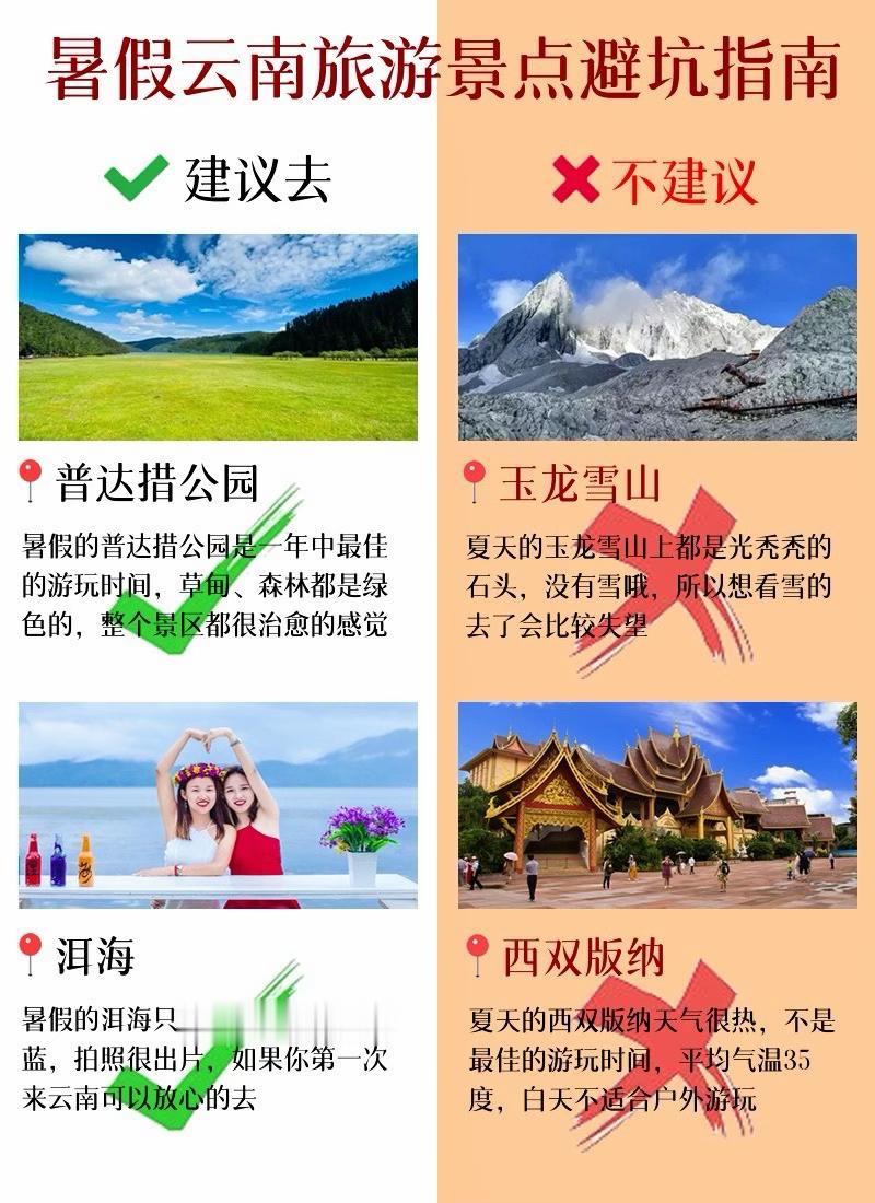 暑假去云南哪些景点好玩？暑假云南景点避坑指南