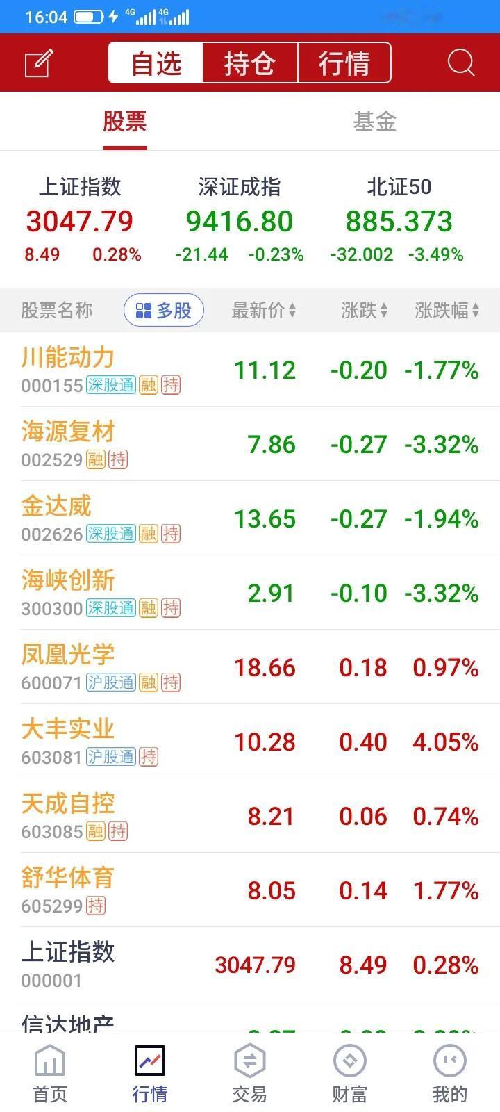 分享一下我的条件单，持有8只股票，设置了7个条件单，达到条件就触发，自动委托买卖