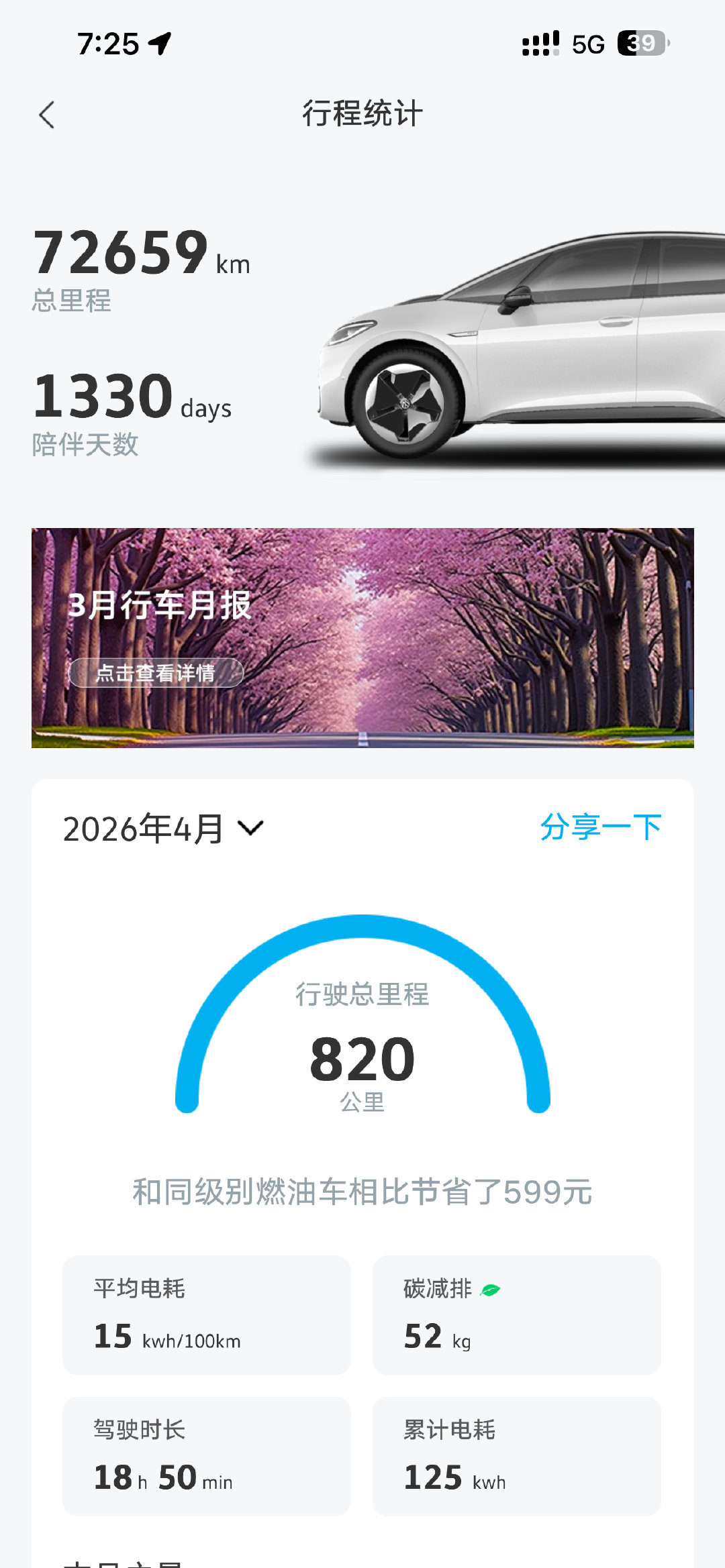 本人7万公里ID.3充分证明：后轮鼓刹一点毛病没有。Range说