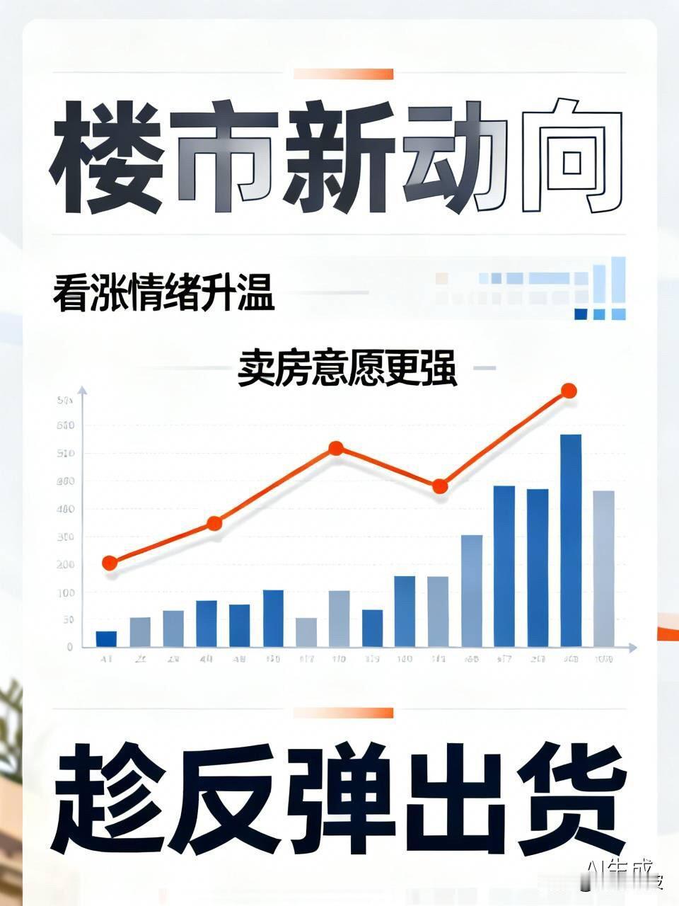 楼市大反转！看涨的人多了，为啥卖房的比买房的还急？

  最新调研数据让人大跌眼