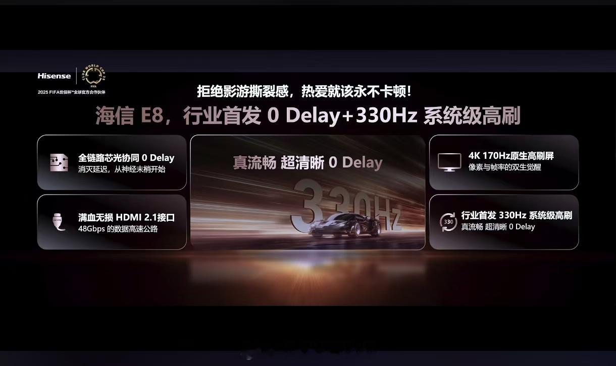 海信E8，行业首发0Delay+330Hz系统级高刷 ​​​