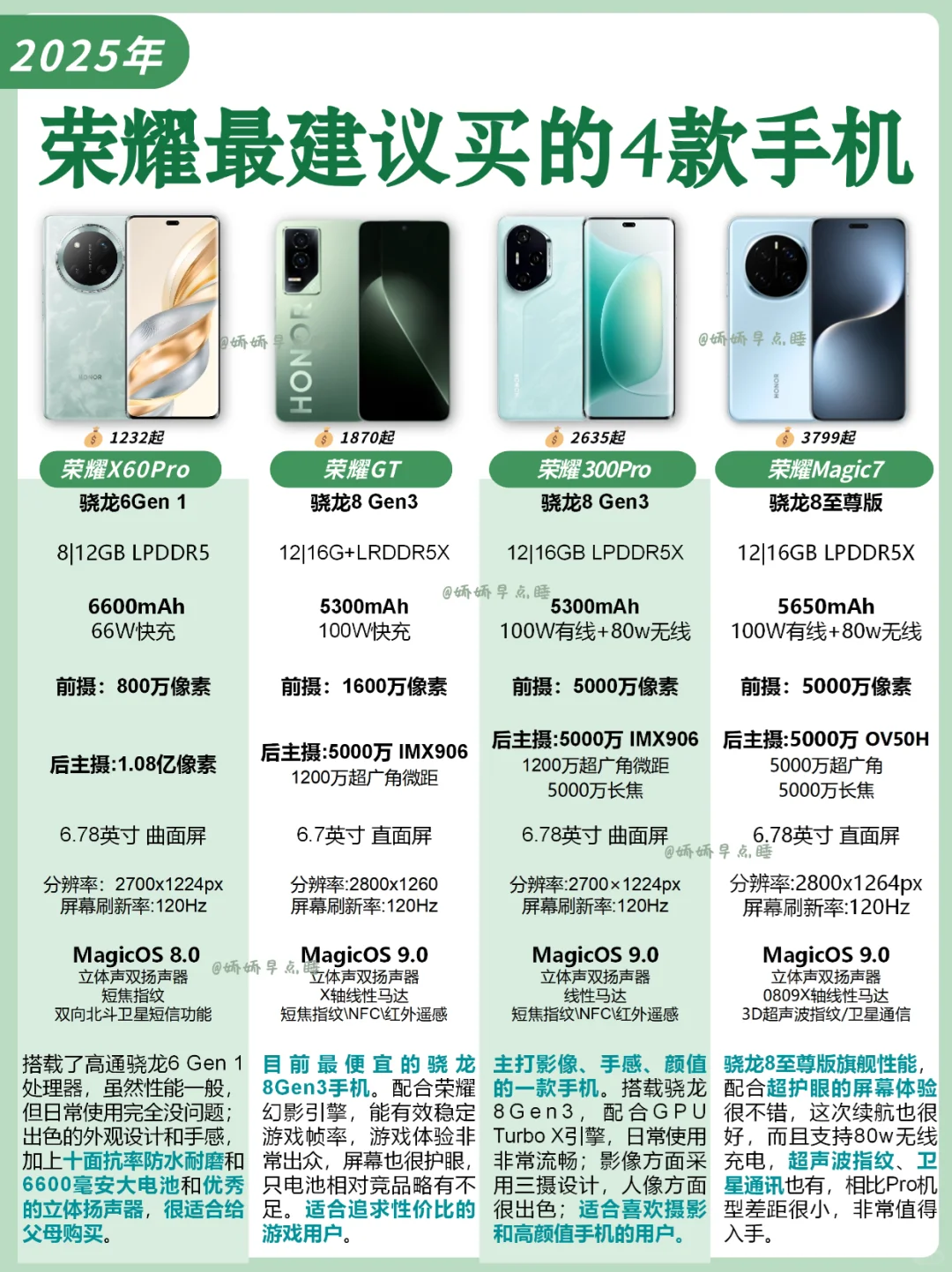 荣耀手机别乱买，这4款都是“低价高配”！