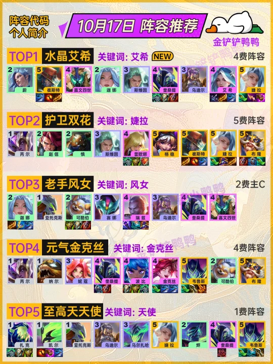 上分推荐！10月17日 最新的上分阵容来啦