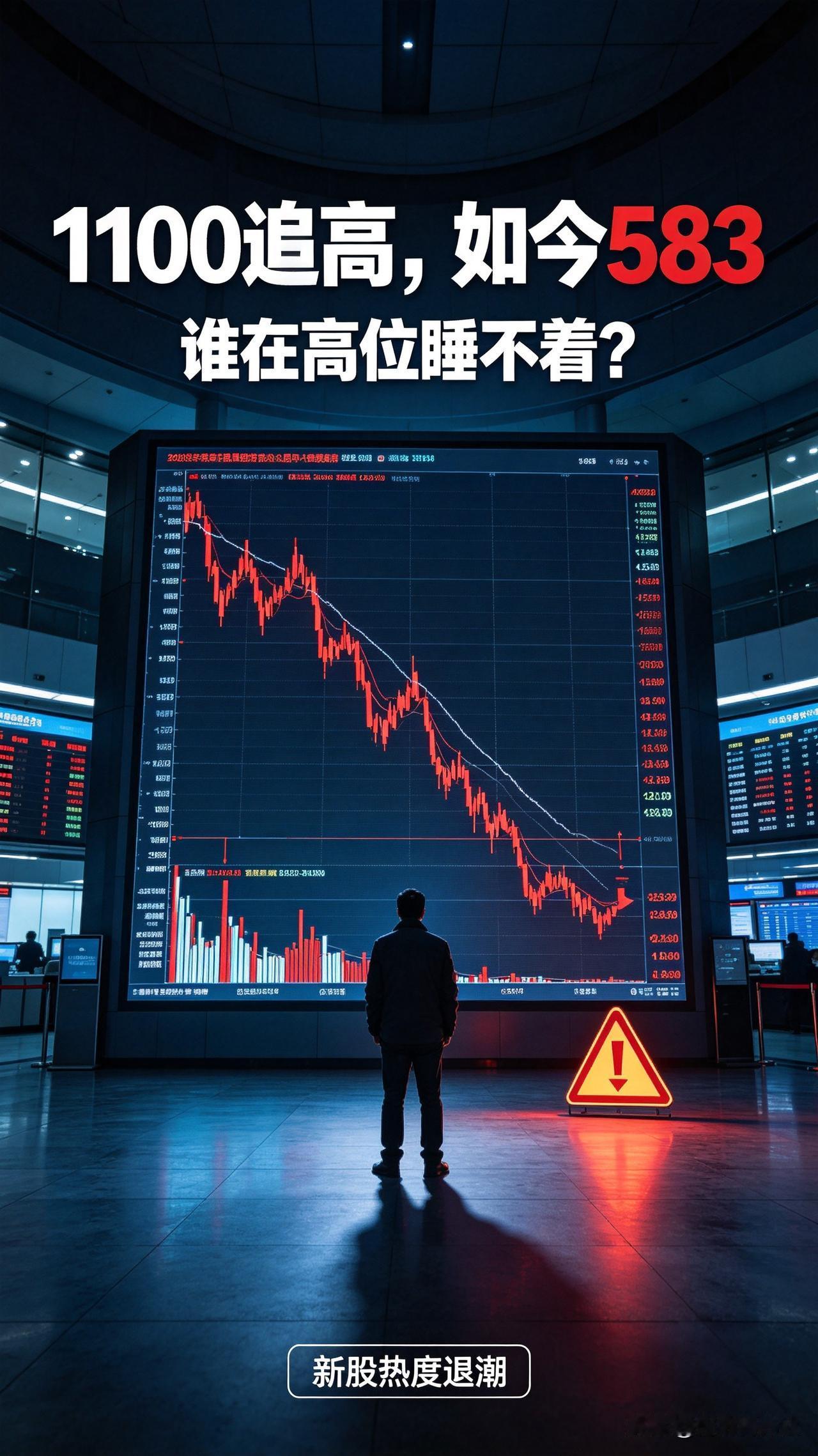 中签哭着赚47万被全网嘲讽，如今股价跌到583，追高的人彻夜难眠
 
一只新股，