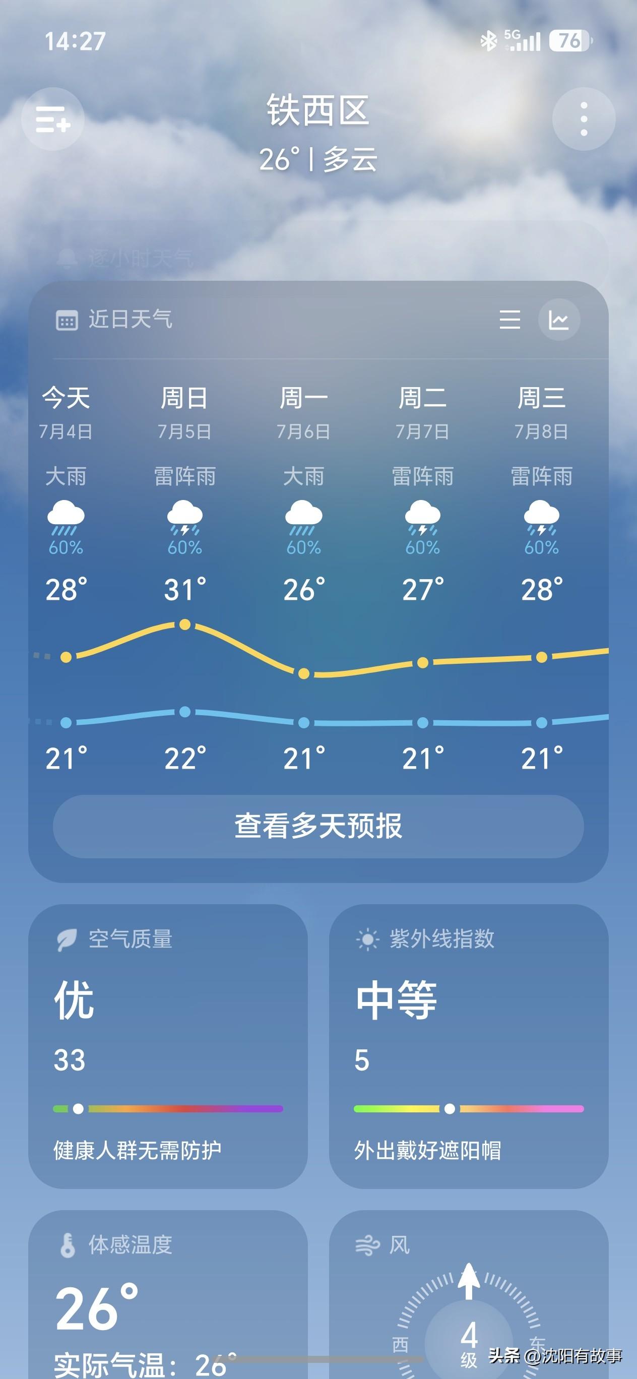 沈阳人注意！晴天彻底断档！超长连阴雨正式上线，持续半个月！[捂脸]
 
沈阳的朋