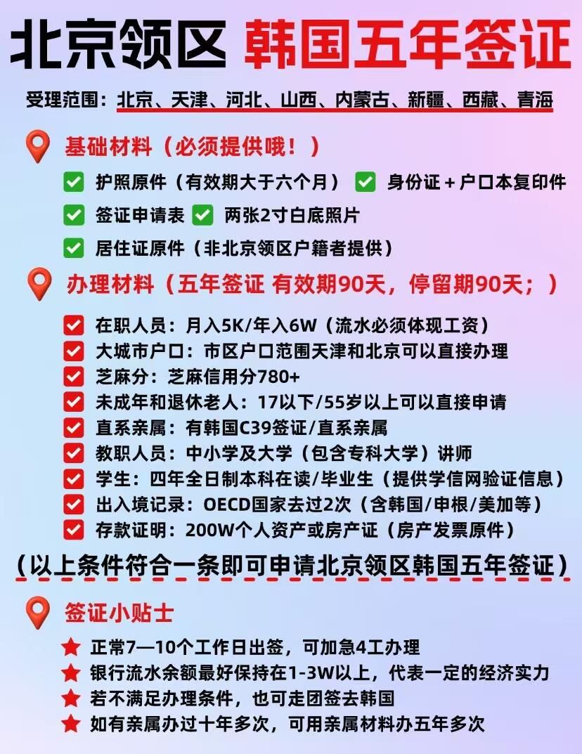 北京领区韩国五年签证办理材料更新啦！