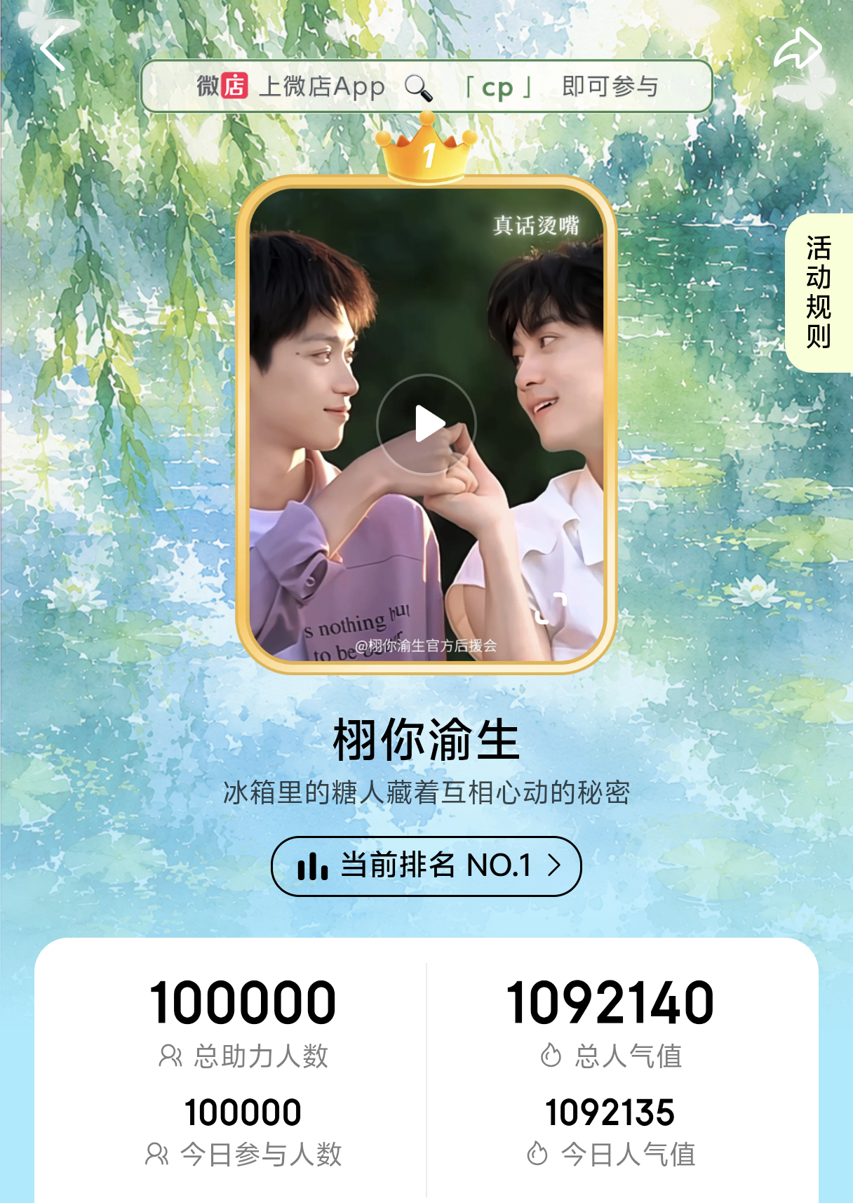 栩你渝生 🌽栩渝99 米！！！太牛了！！！昨天才宣传呢！大家好棒ദ്ദി ˉ͈
