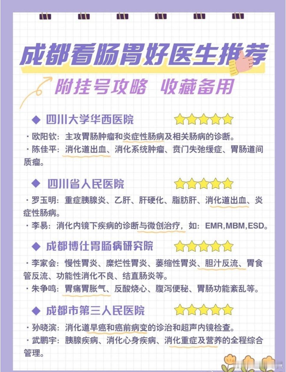 成都看肠胃，这8位医生你值得了解！只有亲身经历过肠胃问题的困扰，才知道肠胃不好有