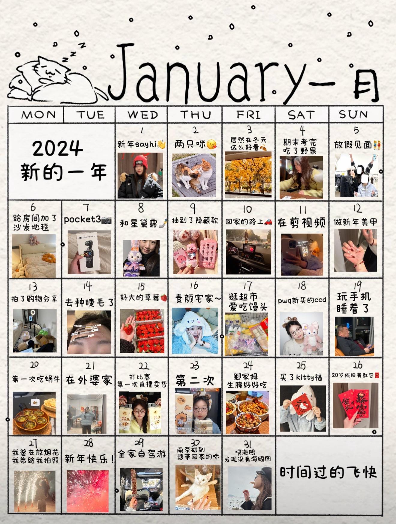 2025年度总结。亲爱的老己 明年要更勇敢更幸福！！