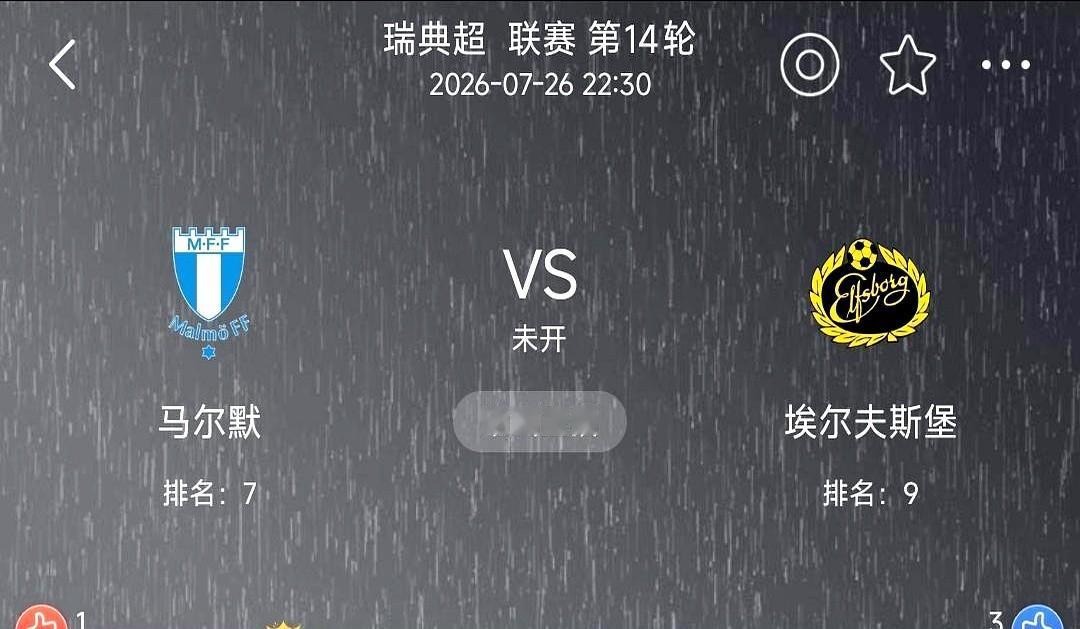 瑞典超这场球，真是比谁更惨。马尔默后防线快没人了，埃尔夫斯堡那边更绝，连门将带头