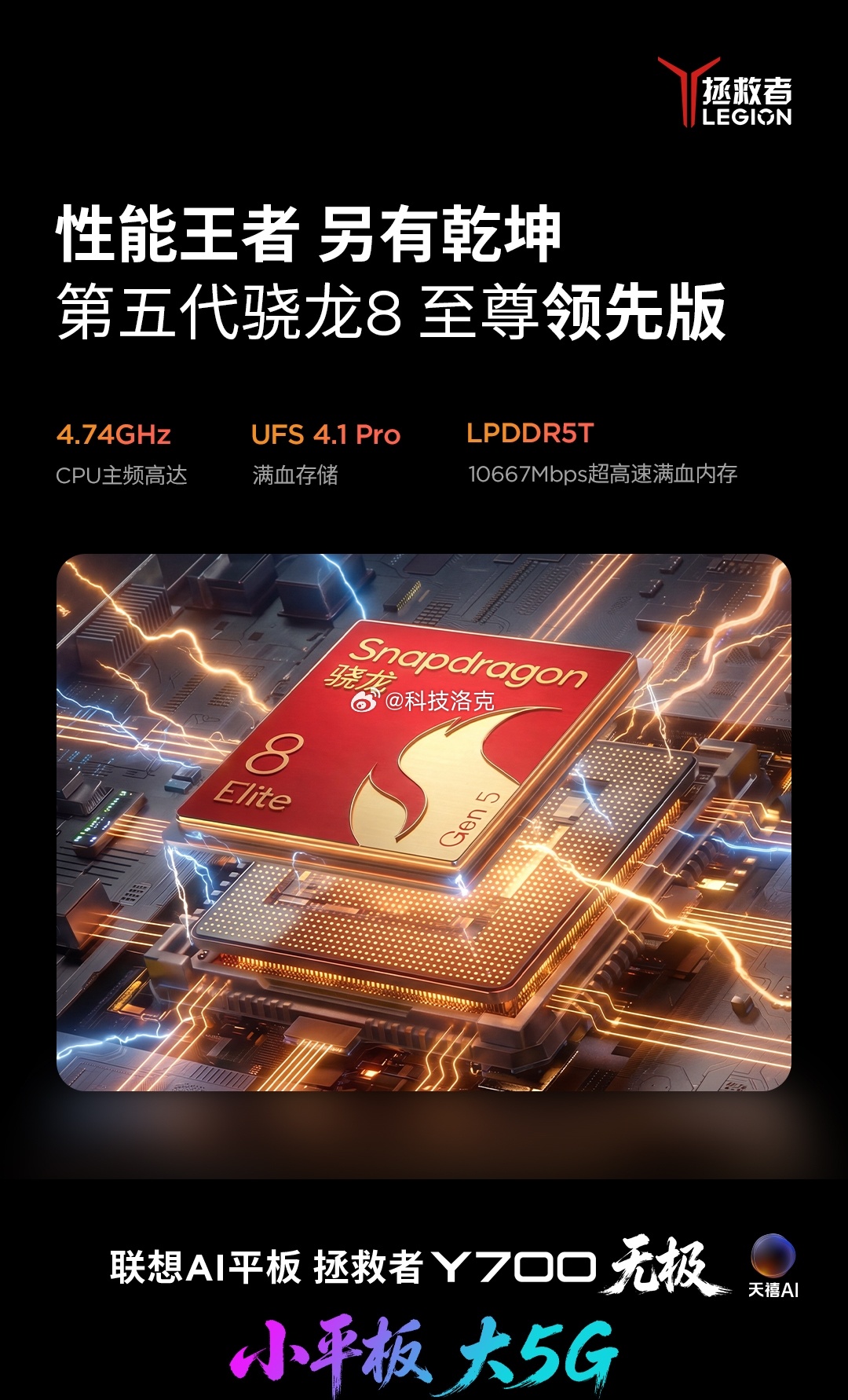 拯救者 Y700 无极，要来了。几个重点信息，第五代骁龙8至尊领先版，同时搭载超
