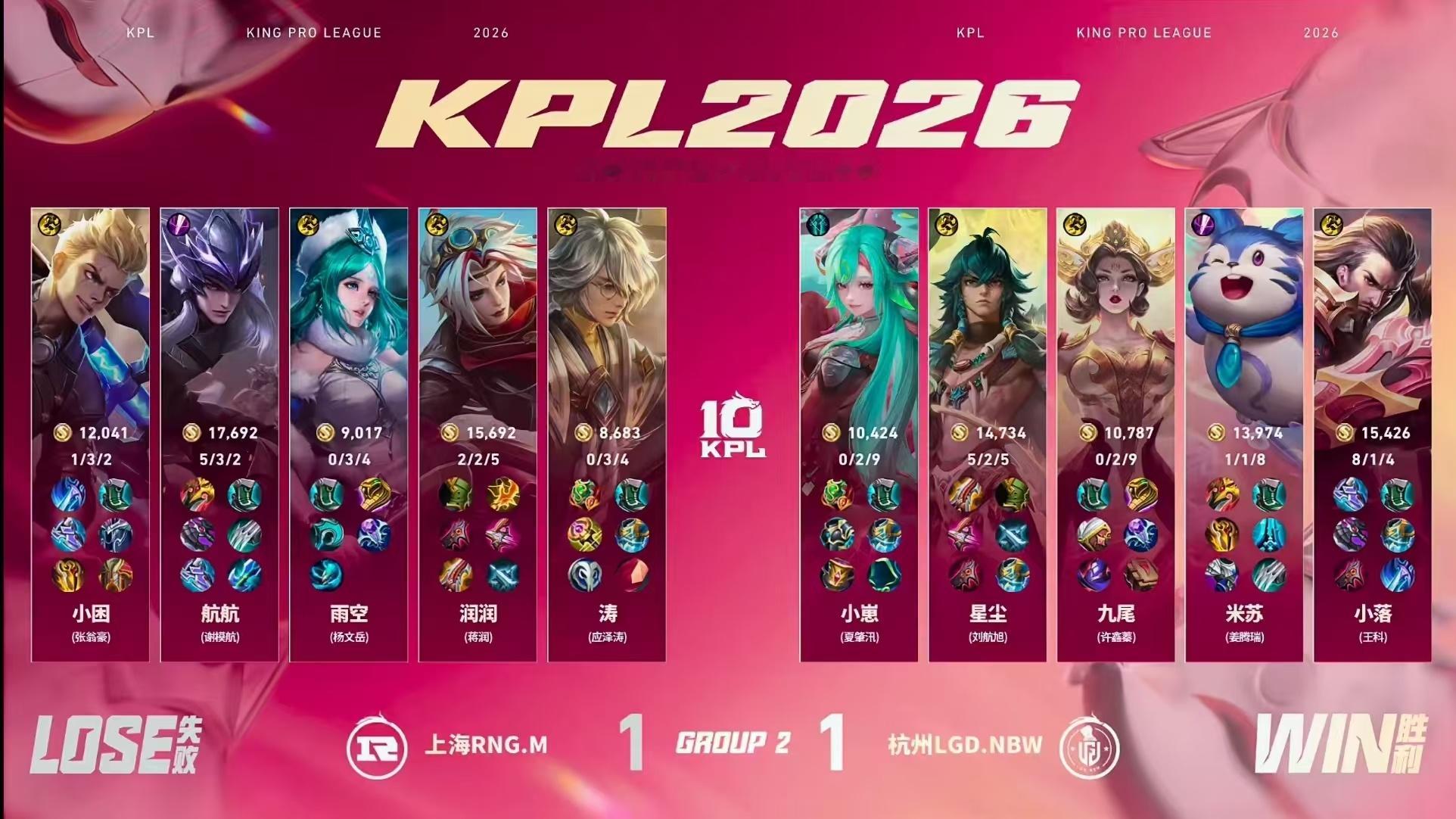 LGDNBW对战RNGM【2026KPL夏季赛 常规赛第一轮】BO5 第二局赛果